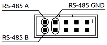 seneca dynamic converter 2